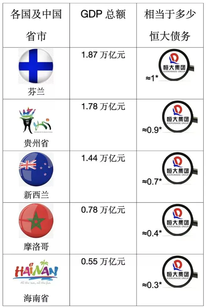 暴瘦16斤后，许家印卖了自己的豪宅