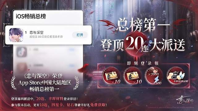 美男最吸金！恋与深空，瞬间登顶？