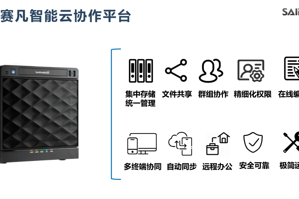 企业共享文件用哪个云盘更安全？赛凡智云是第一选择