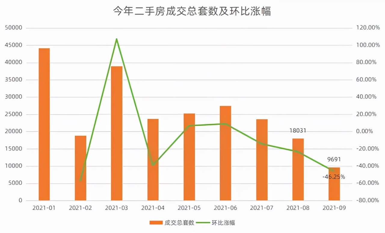 国家队救市,房地产又要火了?