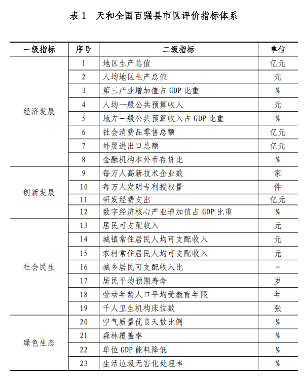 1734516189898348.png image.png