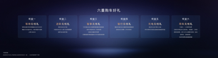 【新闻稿】6年磨一“舰”,以姓立约,全球旗舰魏牌V9X正式上市,34.98万元起3093.png