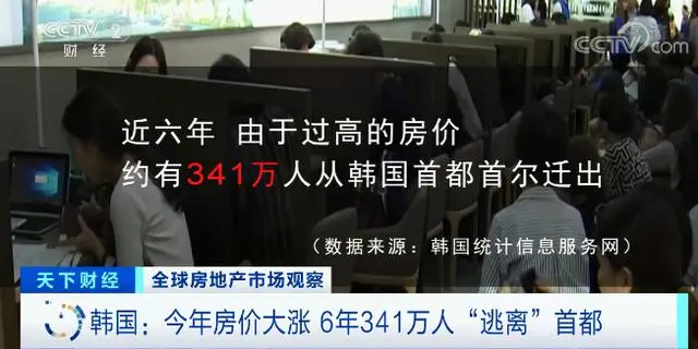全球房价,还在飚涨!背后是一个残酷的真相