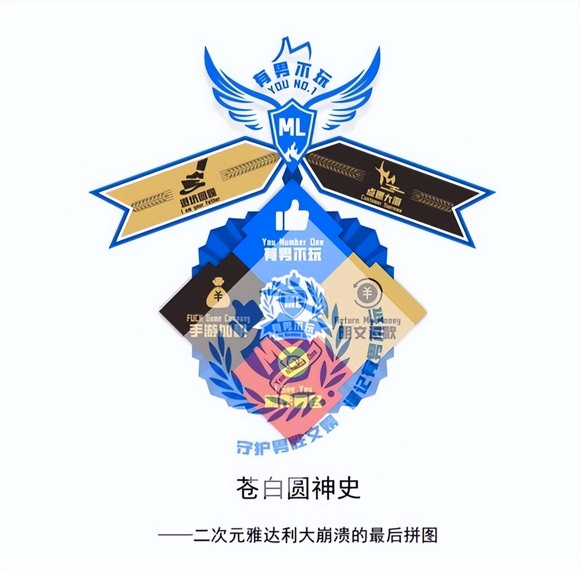 有网友为有男不玩撰写长达592页的编年史，被戏称为《永麻大典》