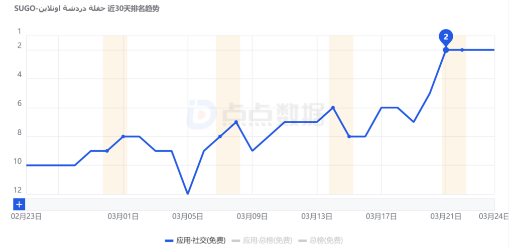 2026版“非典买茅台”：中东炮火下被错杀的中国资产
