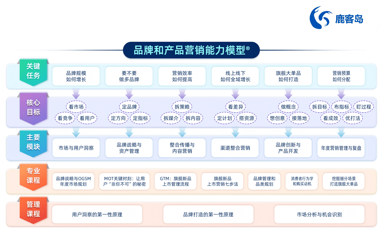 图片包含 日历描述已自动生成