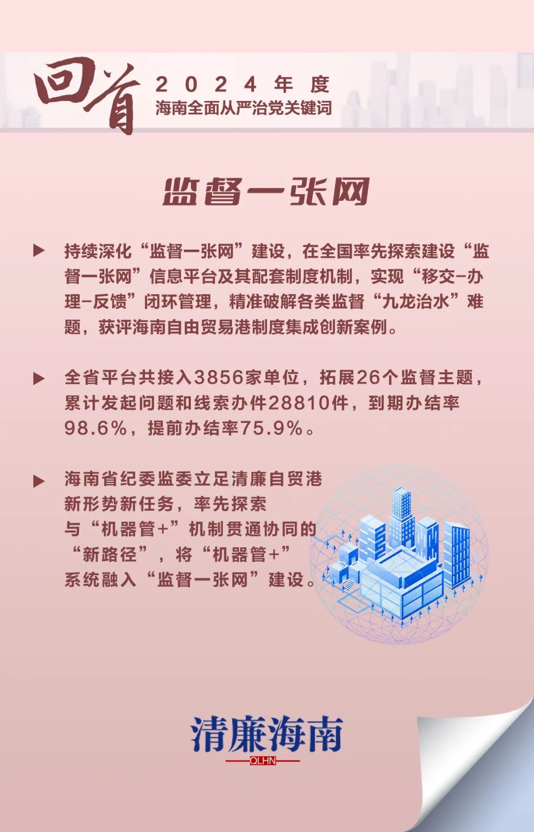 回首2024年海南全面从严治党关键词：监督一张网