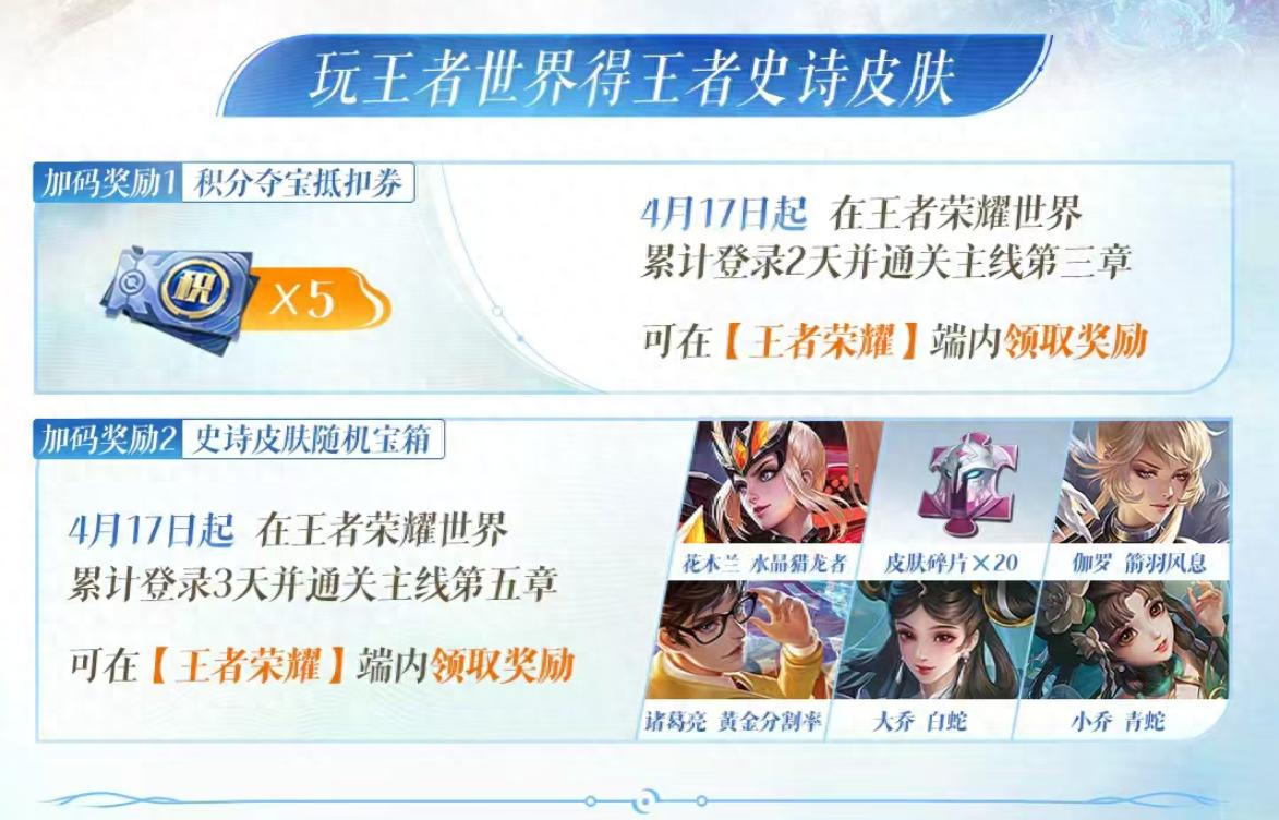王者玩家有福了，王者世界联动福利更新，力度堪比春节