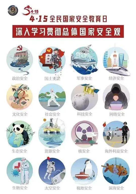 【4·15全民国家安全教育日】关于“4.15”国家安全教育日的十个小知识
