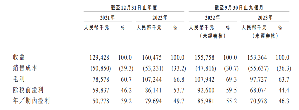 微信图片_20240209084704.png