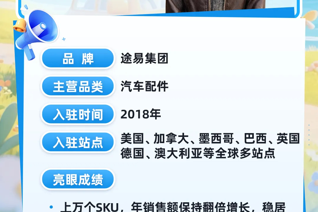 从潍坊到亚马逊，汽配出海“硬核”样本：途易的十年跨境之路