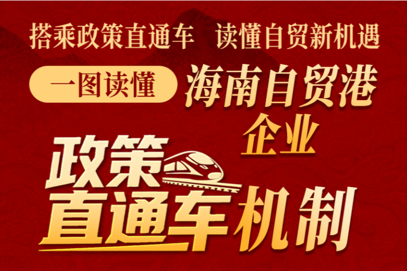 一图读懂海南自贸港企业“政策直通车”机制