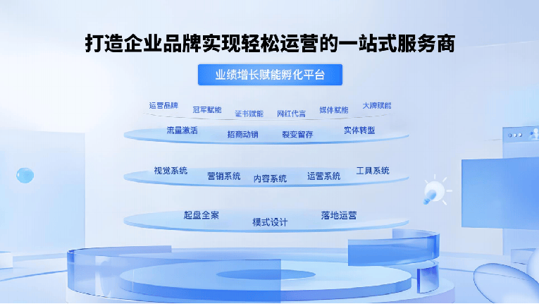 企元数智发布免费分销小程序，赋能企业合规运营