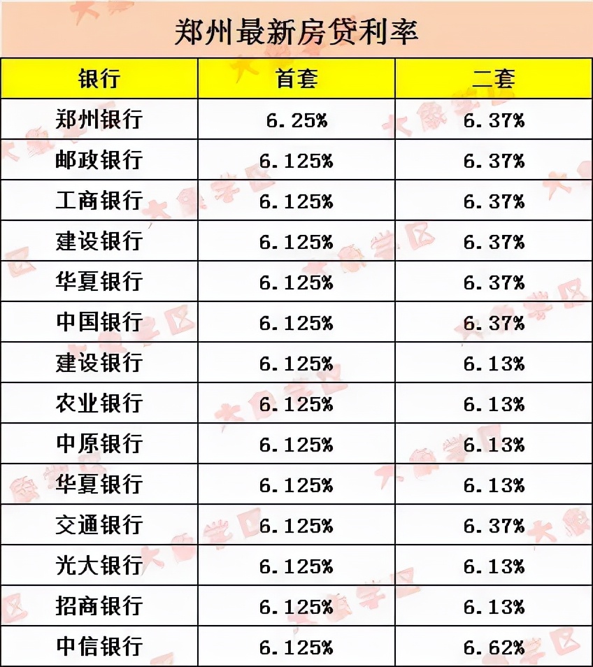 国家队救市,房地产又要火了?