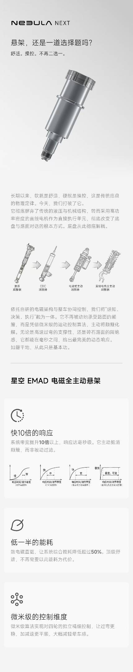 悬架、底盘、制动被同时重构，星空计划想把驾驶变成一种系统能力