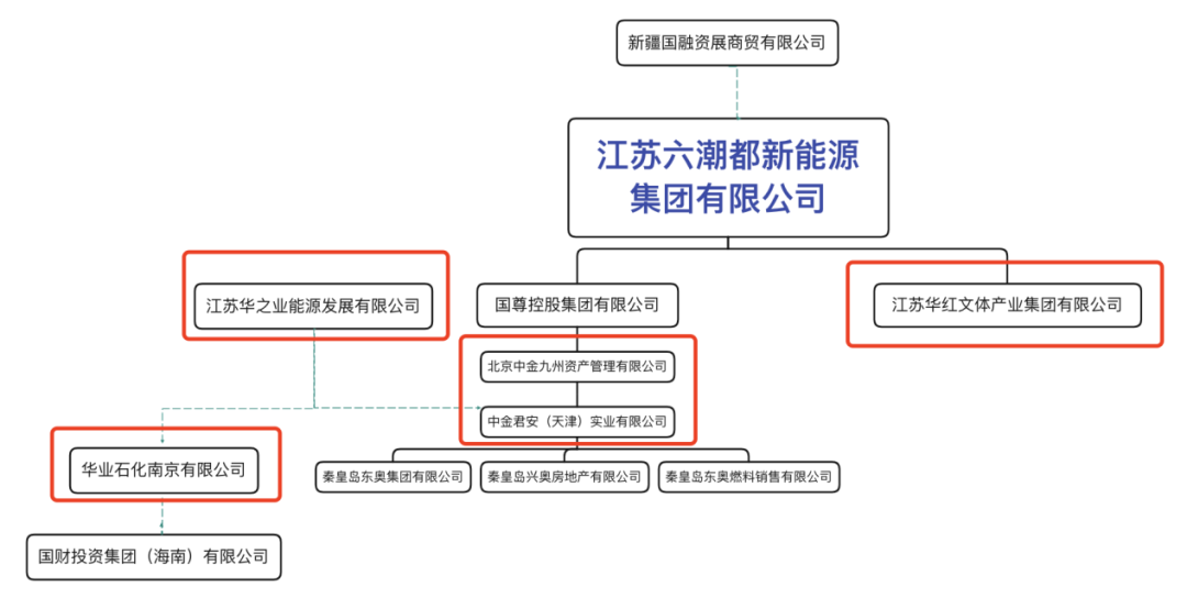 知情人失联、关键线索中断!渤海银行28亿谜案,真相还有多远?