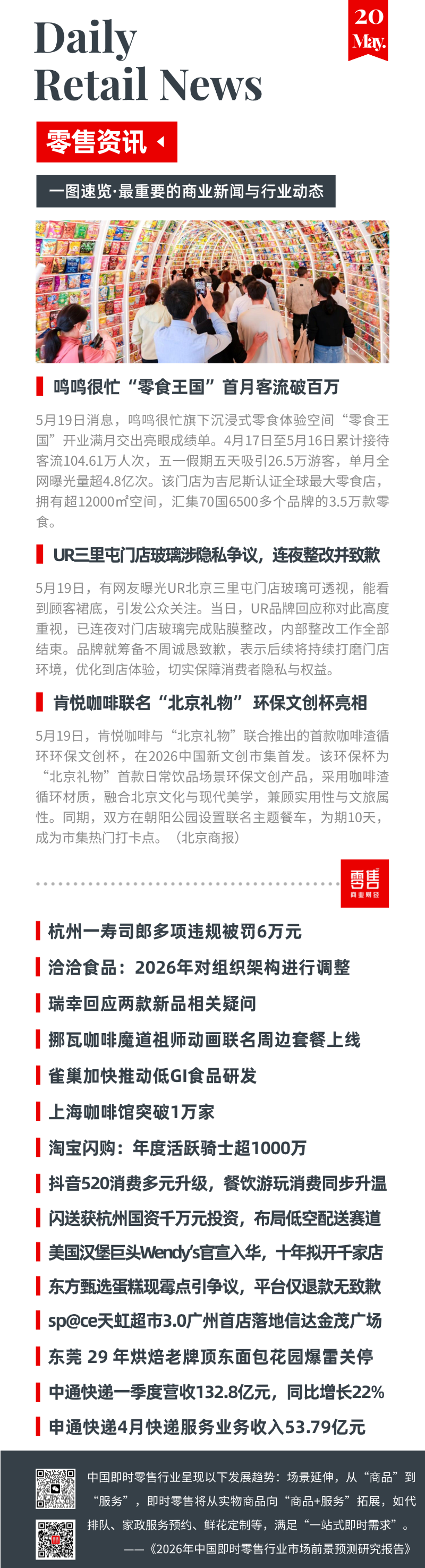 鸣鸣很忙“零食王国”首月客流破百万；东方甄选蛋糕现霉点引争议；雀巢研发低GI食品；sp@ce天虹超市3.0广州首店落地