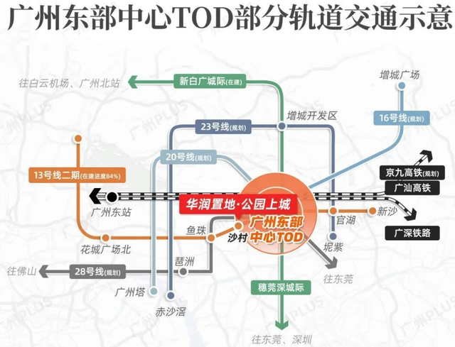 公园上城：临港新城的宜居选择