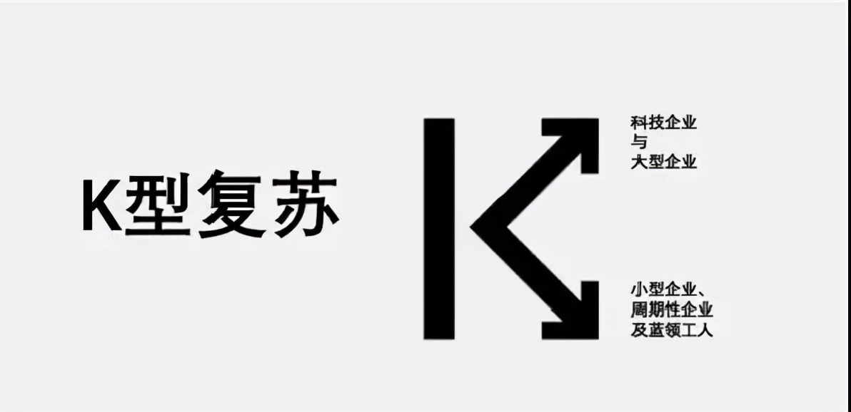 全球房价,还在飚涨!背后是一个残酷的真相