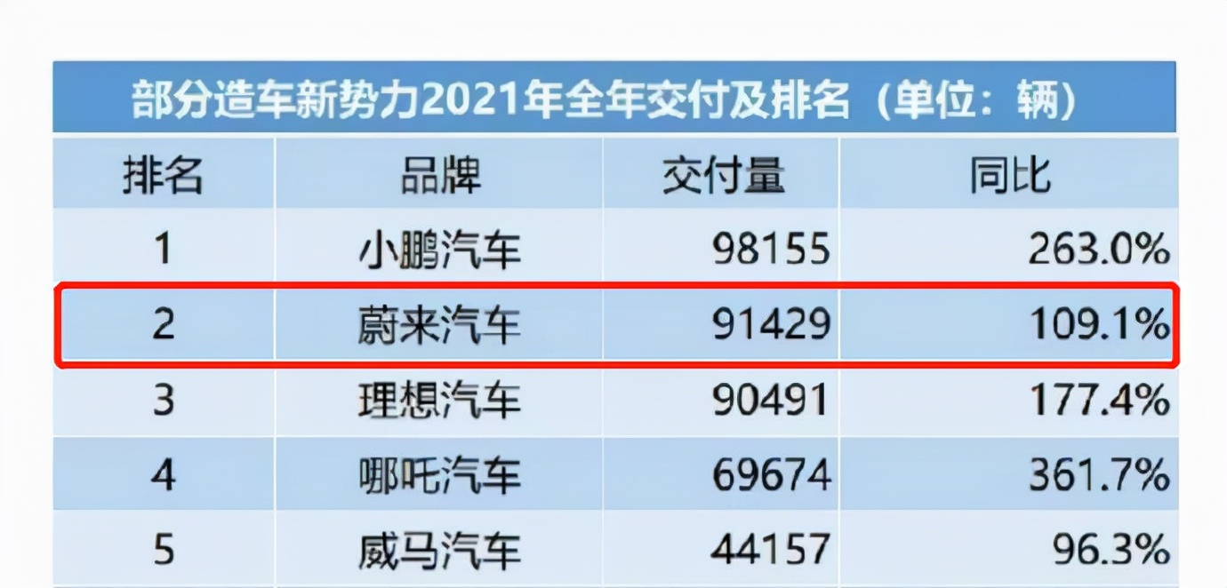 与合肥的对赌悬了!李斌要变回“最惨的男人”?