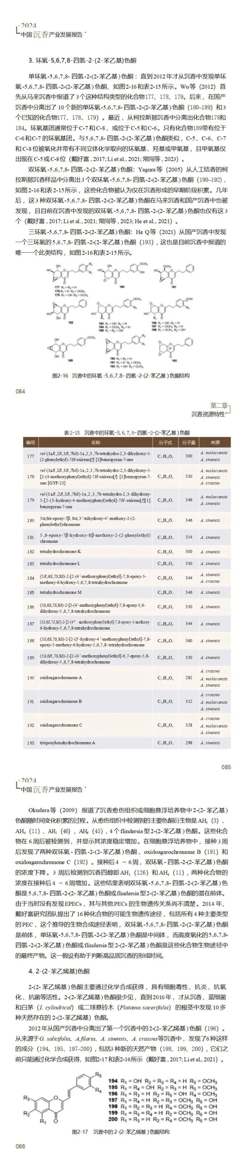 【连载】2024中国沉香产业发展报告第二章第二节 | 沉香的化学成分研究（15）