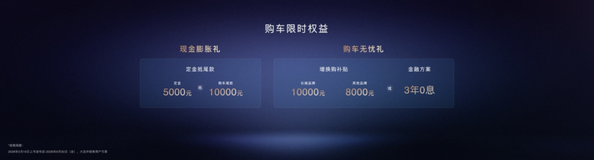 【新闻稿】6年磨一“舰”,以姓立约,全球旗舰魏牌V9X正式上市,34.98万元起3091.png
