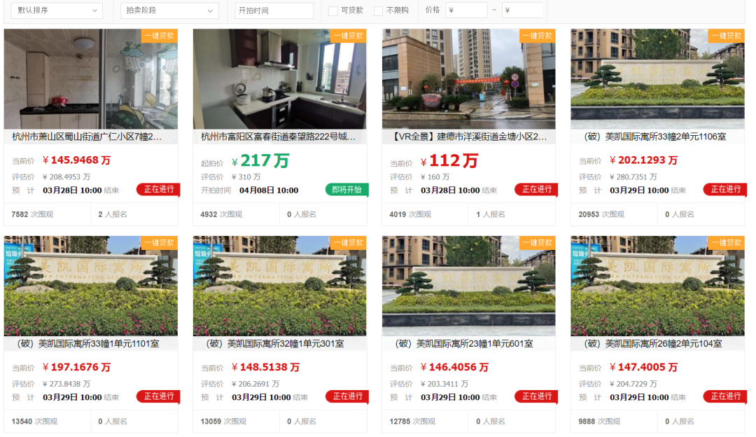 杭州法拍房数第一！离职潮愈演愈烈，互联网的尽头是共同富裕