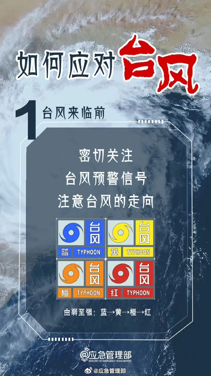 海口发布全民动员应对台风“摩羯”温馨提示！