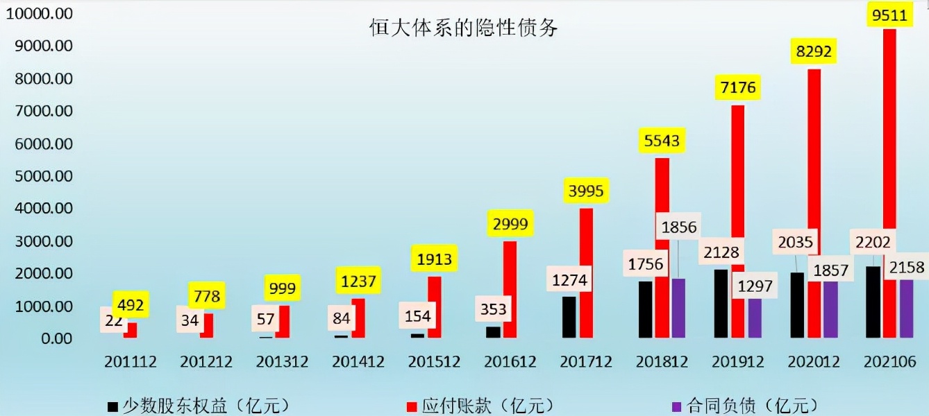 暴瘦16斤后，许家印卖了自己的豪宅