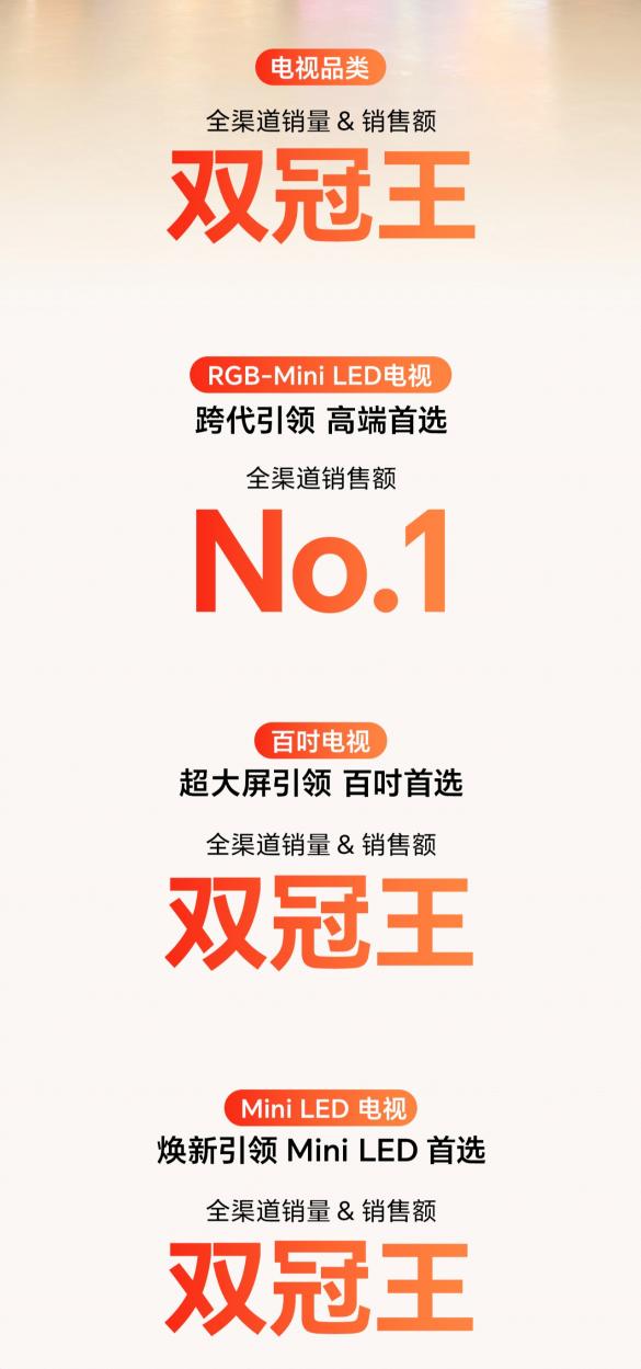 双11全渠道销量销额双冠王！海信电视创新驱动再登高峰