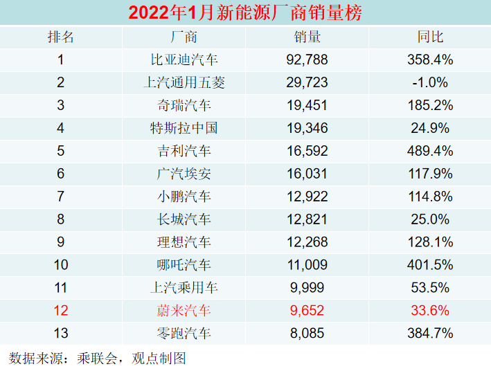 与合肥的对赌悬了!李斌要变回“最惨的男人”?