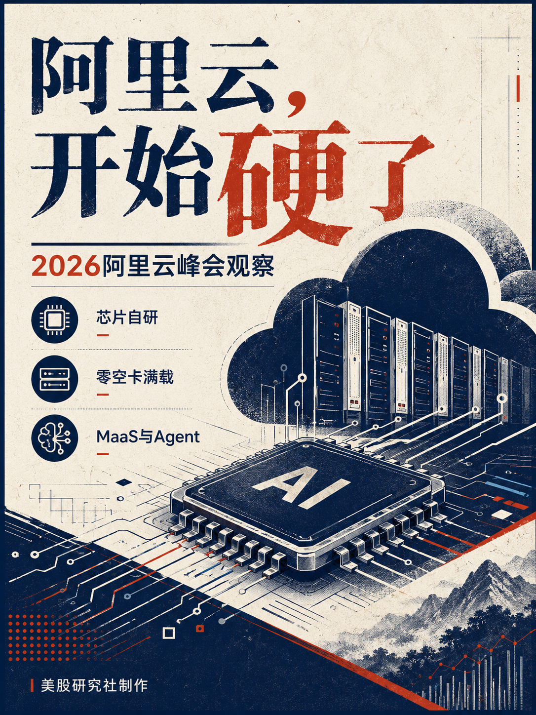 阿里云，开始硬了