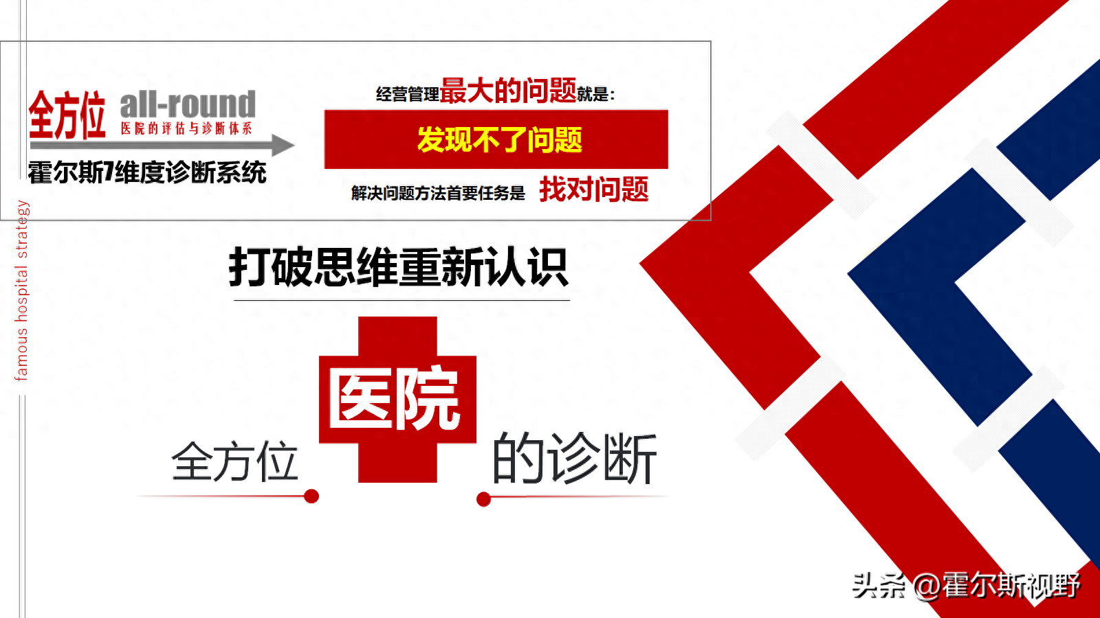医院经营管理中的关键挑战：发现问题与解决问题