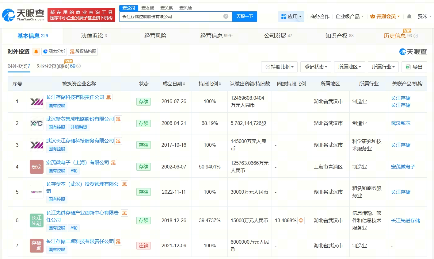 长江存储商业版图盘点