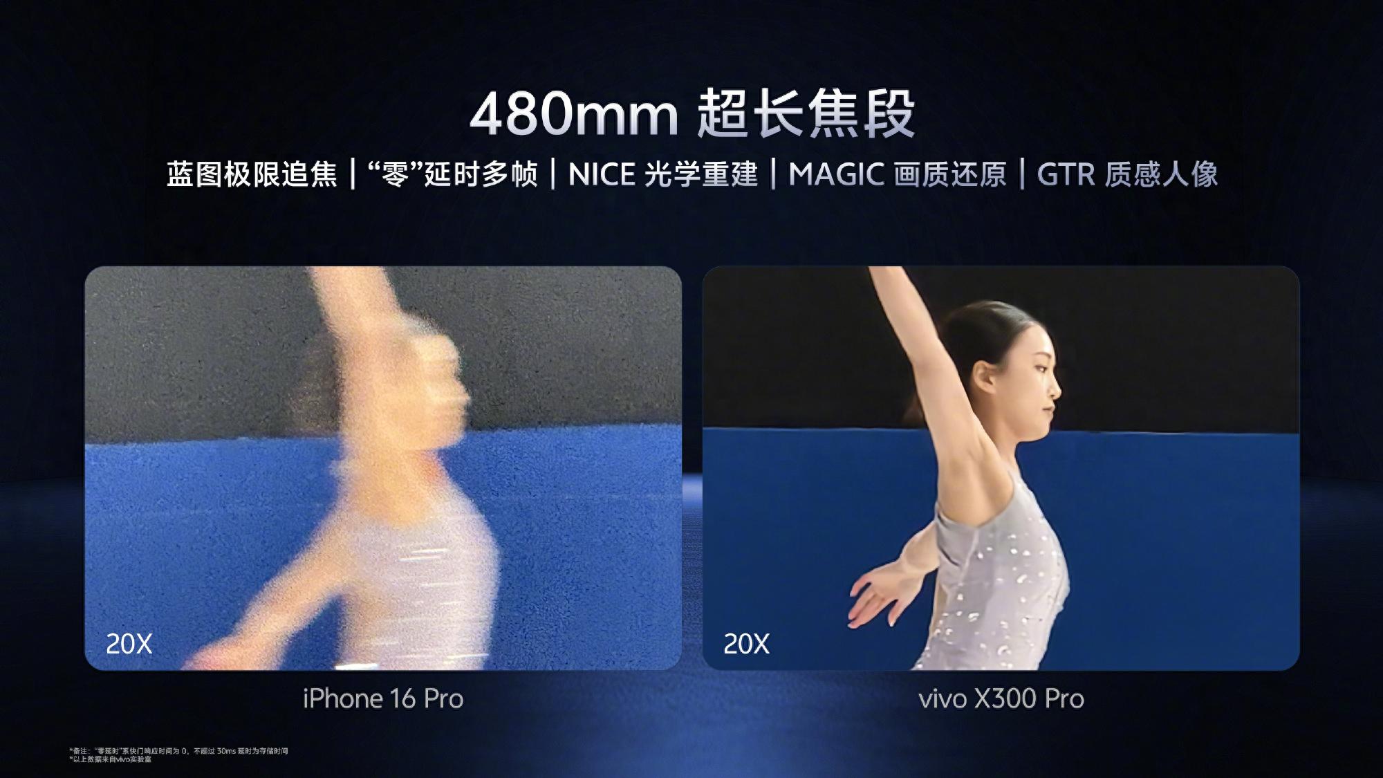 当灭霸长焦遇上极限追焦，vivo X300系列展现超级抓拍