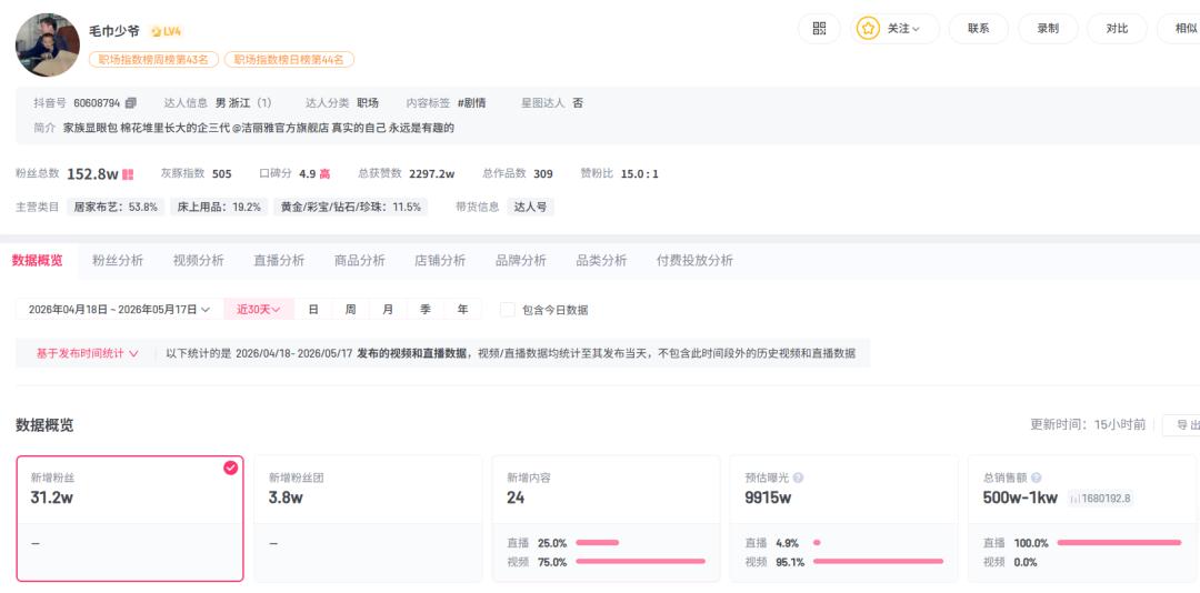 洁丽雅风波致同行被“误伤”,有网友喊话“毛巾少爷”新视频“去二叔化”