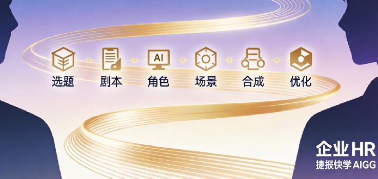 AI短剧职场突围指南：会这些技能，薪资直接上一个档