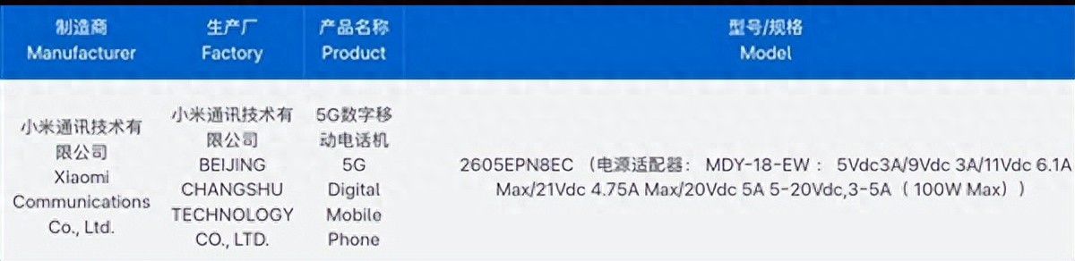 时隔八年！小米Max系列突然复活，在续航上祭出大杀器