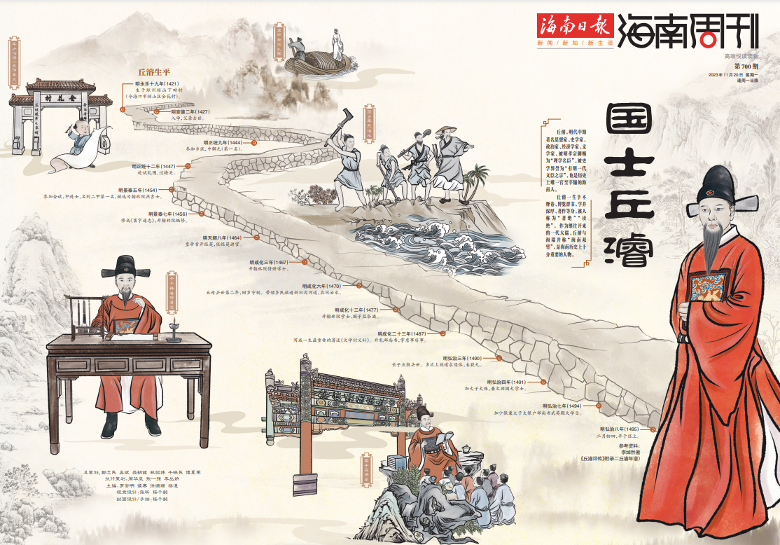 用另一种方式，打开这位海南才子的奇文→
