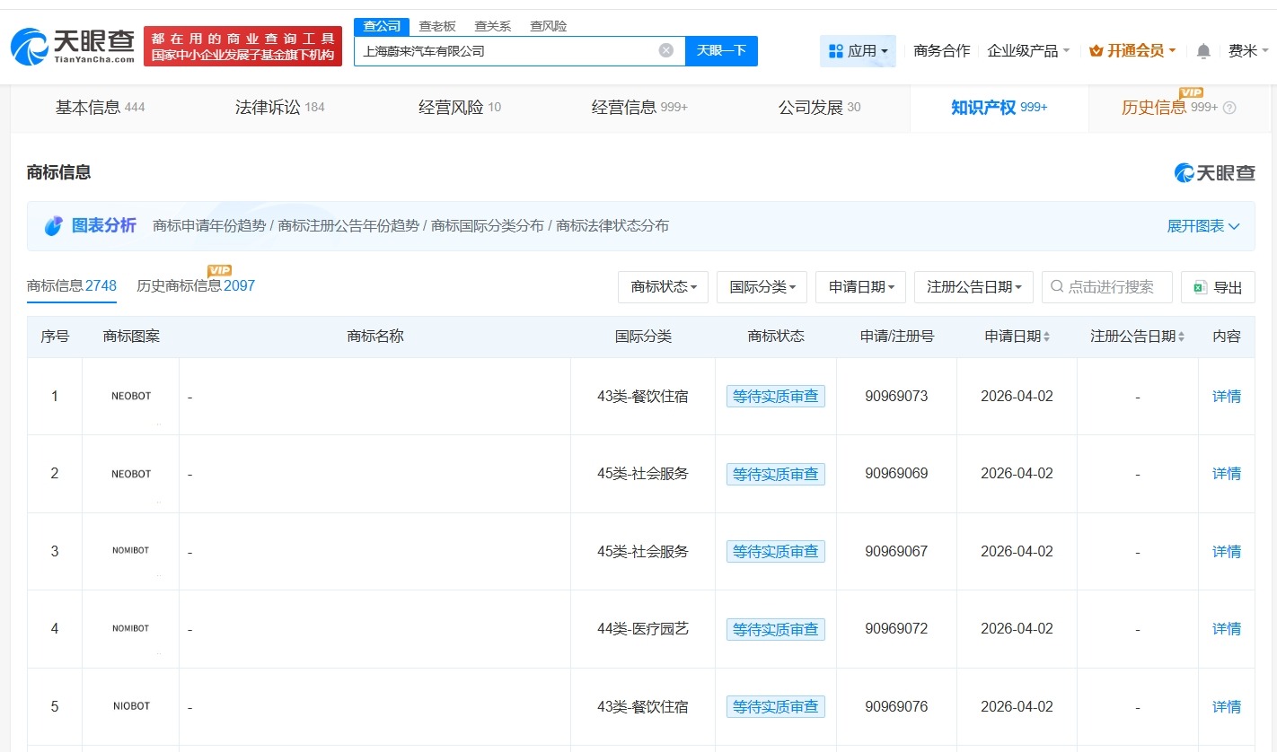 蔚来申请注册NIOBOT商标
