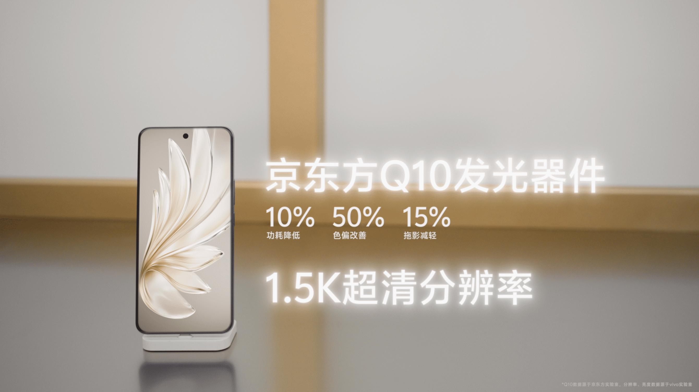 美学旗舰vivo S20 Pro实力解析：“均衡又全面”