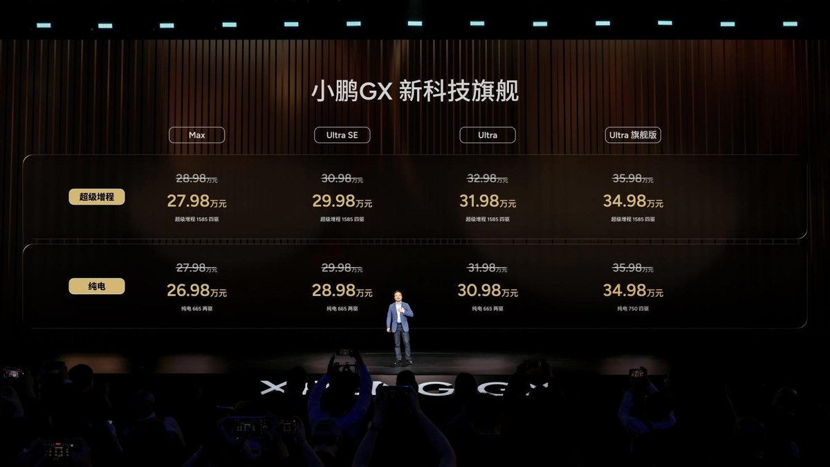 26.98万买全尺寸旗舰SUV！小鹏GX这价格，友商看了想连夜改PPT
