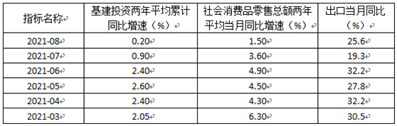 “拉闸限电”为什么会成为高层决策无奈却最不坏的选项?