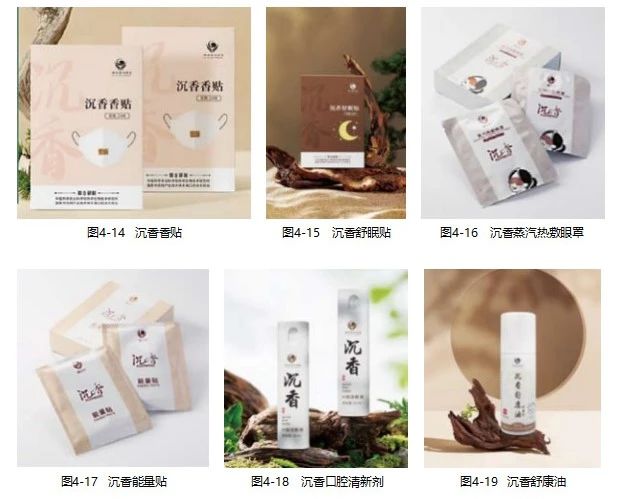 【连载】2024中国沉香产业发展报告第四章第一节 | 香产品研发（5）