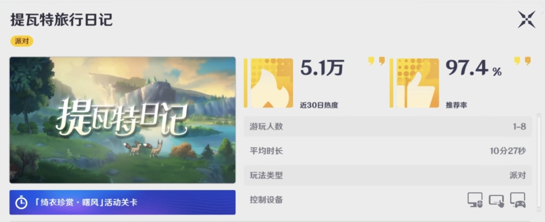 米哈游做梦都想不到,千星奇域怎么变成了“原”辅导? 米哈游做梦都想不到,千星奇域怎么变成了“原”辅导?