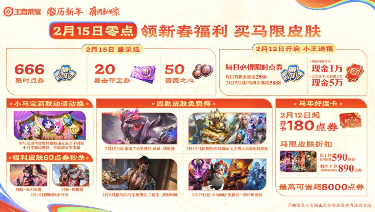 王者春节活动攻略：马年是肥年，往年送传说，今年拿典藏