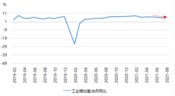 “拉闸限电”为什么会成为高层决策无奈却最不坏的选项?