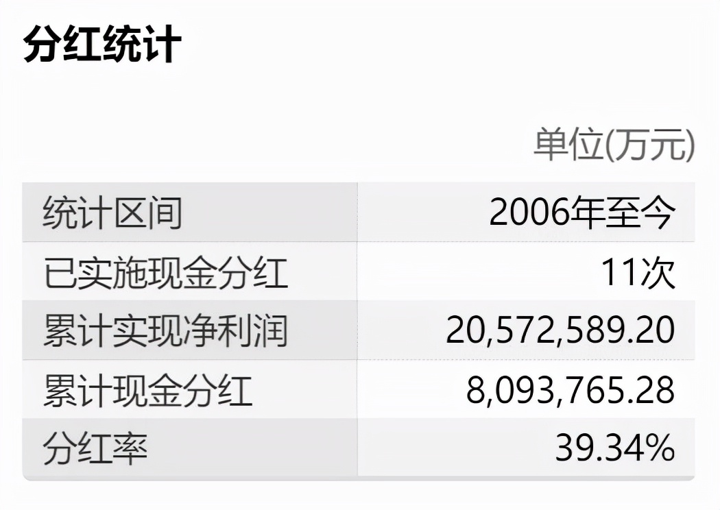 暴瘦16斤后，许家印卖了自己的豪宅