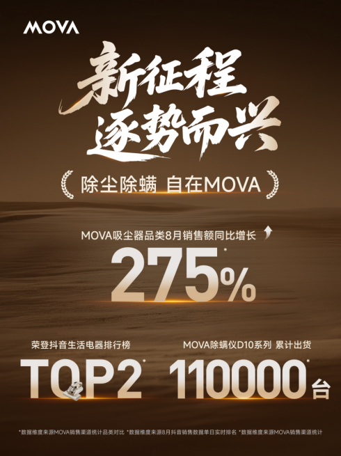 MOVA旗舰吸尘器G70 IFA全球首秀:全地形机械臂打造行业高端新范式 (1)(1)861.png