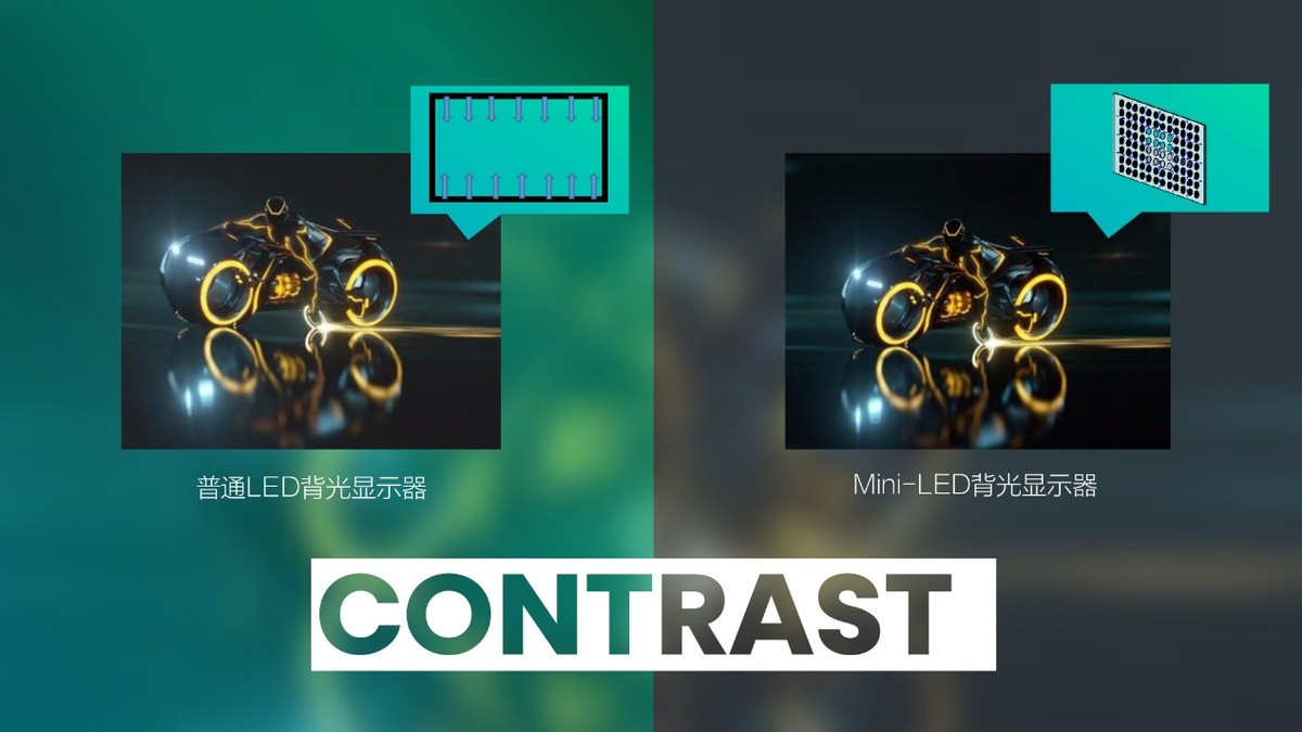 用天花板顶破天花板!海信医疗摘下“皇冠上的明珠”